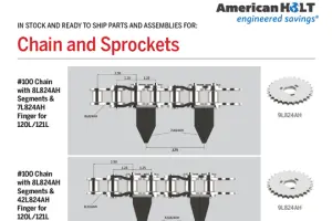 AH Chains and Sprockets PNG CROPPED - 9-23-2025