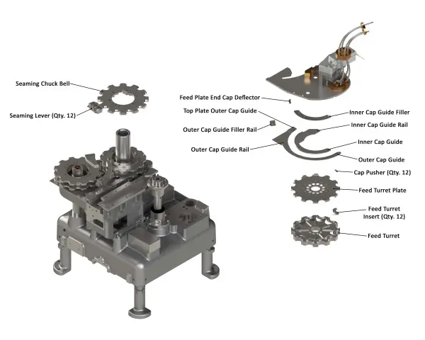 Lid - Lid Change Parts