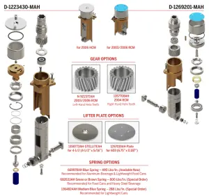 Continental Lifter Assemblies flyer