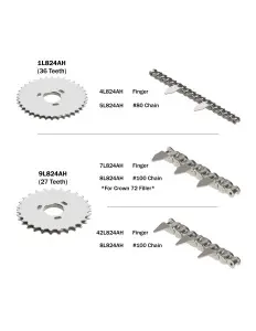 121L Chains & Sprockets